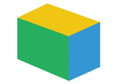 Business domain